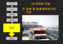 [컨테이너container 내륙운송] 수출 및 수입시의 컨테이너 내륙 운송 32페이지