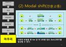 [컨테이너container 내륙운송] 수출 및 수입시의 컨테이너 내륙 운송 38페이지