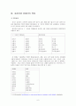 북한의 문화어와 남한의 표준어 6페이지