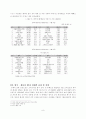 한국 캐나다 FTA 11페이지