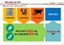 일상생활사 쌀의 역사 발표자료 PPT(A+받음) 14페이지