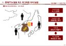 일상생활사 쌀의 역사 발표자료 PPT(A+받음) 20페이지