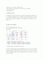 지역사회복지의 개념과 특성, 구성 체계, 실천 현장, 사례관리실천의 중요성 등 4페이지