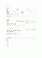 간호학과 간호사정 양식(무료) 1페이지