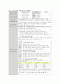 성인간호학 일반외과(GS) 사전학습 : 욕창(Sore), Glycerin enema(글리세린 관장), Colon cancer(결장암), Transfusion(수혈), Insulin 10페이지