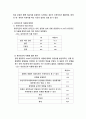 GMO 식품 건강과 식품영향 8페이지