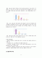 산업스파이 배경 및 목적 6페이지