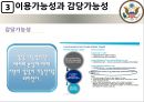 ★ 손해보험 - 테러보험 ( TRIA, 이용가능성, 감당 가능성, 운영경험 공유 ) 8페이지