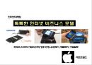 ★ 인터넷마케팅 - 독특한 인터넷 비즈니스 모델 ( 핀테크, 다국적 기업의 전략, 향후 전망, 삼성페이, 애플페이, 구글월렛 ) 1페이지