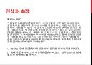 ★ 조직행동론 - 종업원급여 ( 의의 및 분류, 퇴직급여제도, 기타종업원급여, 확정급제도 )  40페이지