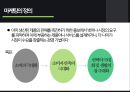 ★ 호텔마케팅 - Hotel Marketing ( 마케팅의 정의, 범룽랏 호텔, 점보 호스텔 ) 3페이지