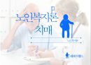 ★ 노인복지 -  치매 (치매의 개념과 유형, 치매의 진단, 치매노인의 케어, 치매의 치료적 접근) 1페이지