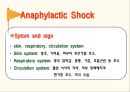 ★ 병리학 - 쇼크(shock, Shock Mechanism, Hypovolemic Shock, Cardiogenic Shock, Distributive Shock , Anaphylactic Shock, Septic Shock, Neurogenic Shock ) 11페이지
