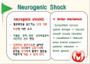 ★ 병리학 - 쇼크(shock, Shock Mechanism, Hypovolemic Shock, Cardiogenic Shock, Distributive Shock , Anaphylactic Shock, Septic Shock, Neurogenic Shock ) 15페이지