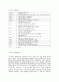 CUCKOO 쿠쿠전자 기업분석과 SWOT분석및 쿠쿠 마케팅사례와 경영성공전략분석및 쿠쿠 향후시사점연구 4페이지