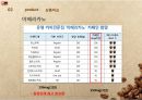 ★ 파스쿠찌 – Pascucci ( 파스쿠찌 역사, 브랜드 개념 및 소개, SPC, Promotion, Product, Price, Place, SWOT ) 33페이지