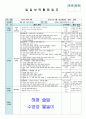 평가인증 만5세 7월 여름 보육일지(보육실습일지) 2페이지