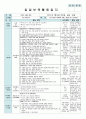 평가인증 만5세 7월 여름 보육일지(보육실습일지) 8페이지