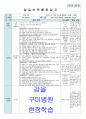 평가인증 만5세 7월 여름 보육일지(보육실습일지) 28페이지