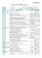 평가인증 만5세 7월 여름 보육일지(보육실습일지) 40페이지