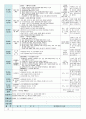 평가인증 만5세 7월 여름 보육일지(보육실습일지) 53페이지