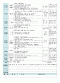 평가인증 만5세 7월 여름 보육일지(보육실습일지) 59페이지