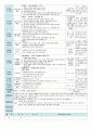 평가인증 만5세 10월 가을 보육일지(보육실습일지) 18페이지