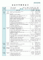 평가인증 만5세 10월 가을 보육일지(보육실습일지) 19페이지