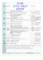 평가인증 만5세 10월 가을 보육일지(보육실습일지) 26페이지