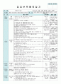 평가인증 만5세 1월 도구와생활/설날 보육일지(보육실습일지) 20페이지