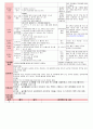 만5세 평가인증 통과한 6월 