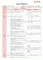 만5세 평가인증 통과한 9월 