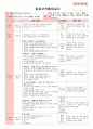 만5세 평가인증 통과한 9월 