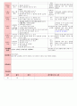 만4세 평가인증 통과한 6월 