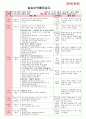 만4세 평가인증 통과한 6월 