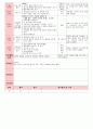 만4세 평가인증 통과한 7월 