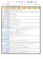 만4세 평가인증 통과한 7월 