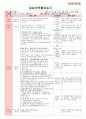 만4세 평가인증 통과한 8월 