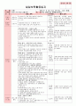 만4세 평가인증 통과한 8월 