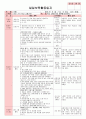 만4세 평가인증 통과한 8월 