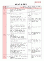 만4세 평가인증 통과한 8월 