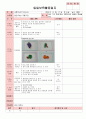 만4세 평가인증 통과한 8월 