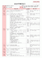 만4세 평가인증 통과한 8월 