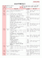 만4세 평가인증 통과한 8월 