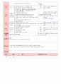 만4세 평가인증 통과한 8월 