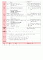 만4세 평가인증 통과한 8월 