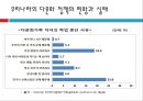 다문화 정책의 현황과 과제 ppt 7페이지