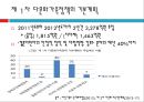 다문화 정책의 현황과 과제 ppt 9페이지