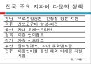 다문화 정책의 현황과 과제 ppt 12페이지