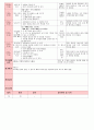 만4세 평가인증 통과한 1월 